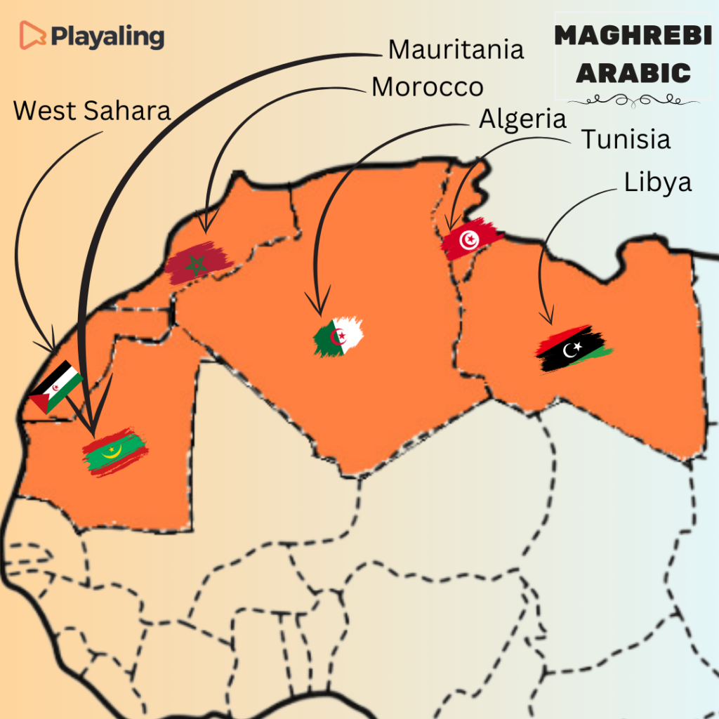 A map of countries where Maghrebi is spoken