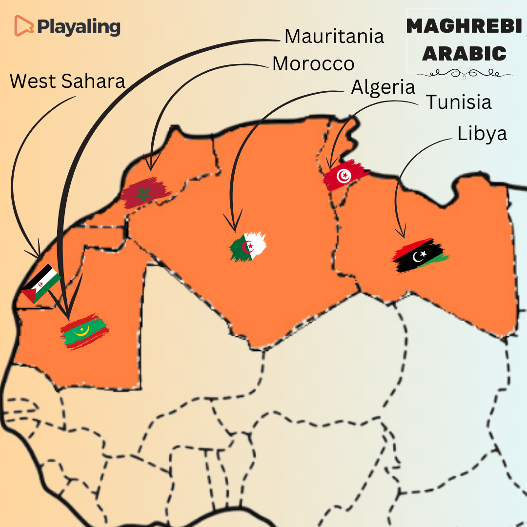 Maghrebi Arabic (Darija) - Playaling