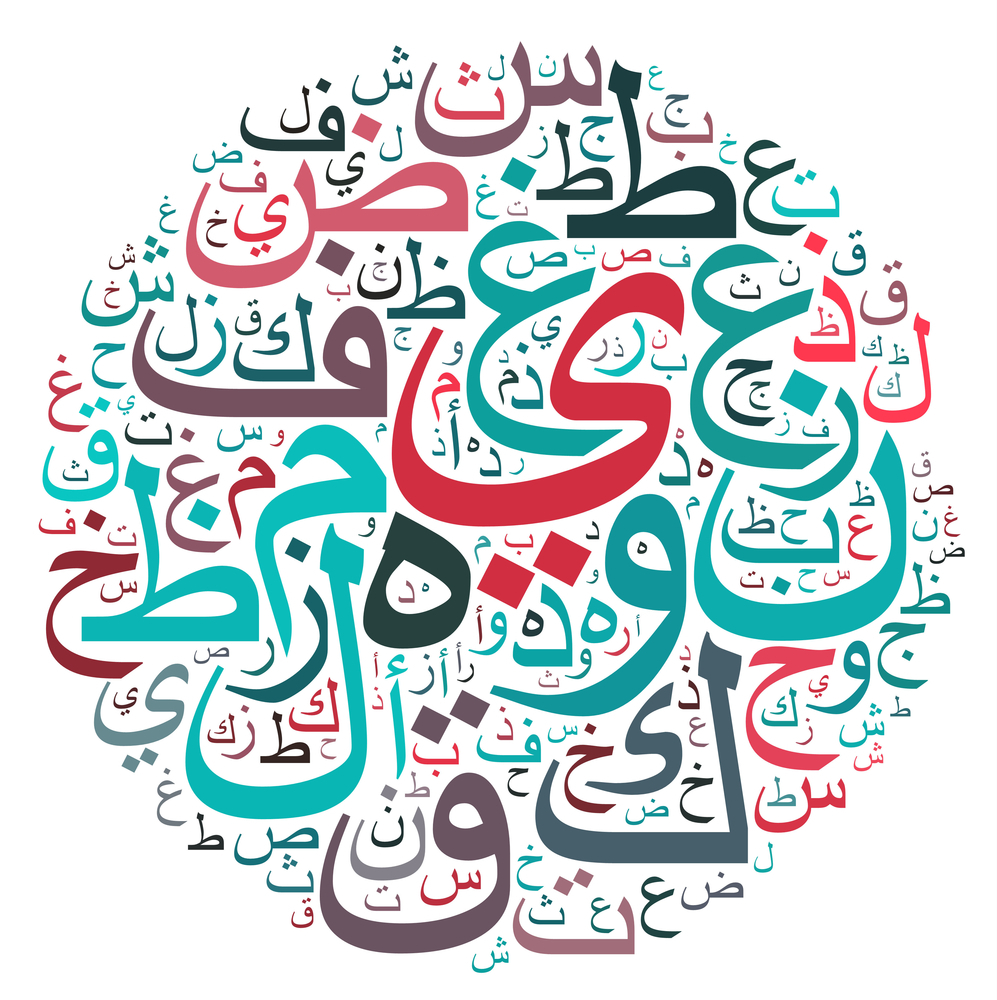 an image with arabic letters and words, helping people learn to read Arabic