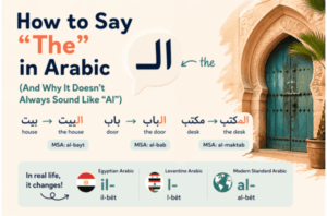 definite article in Arabic