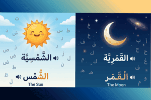 Arabic sun and moon letters