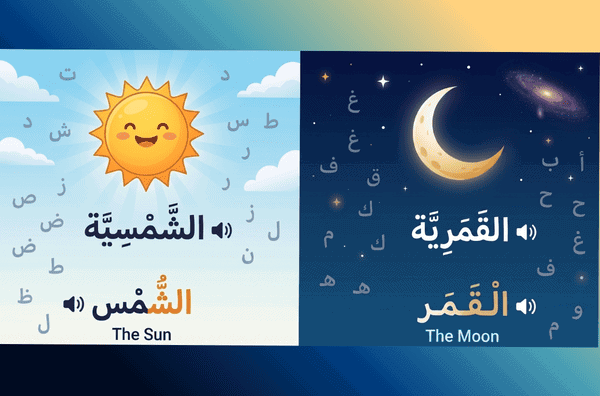 Arabic sun and moon letters